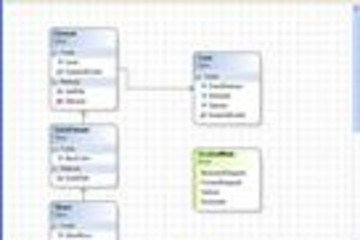 ERM Diagram .NET预览：